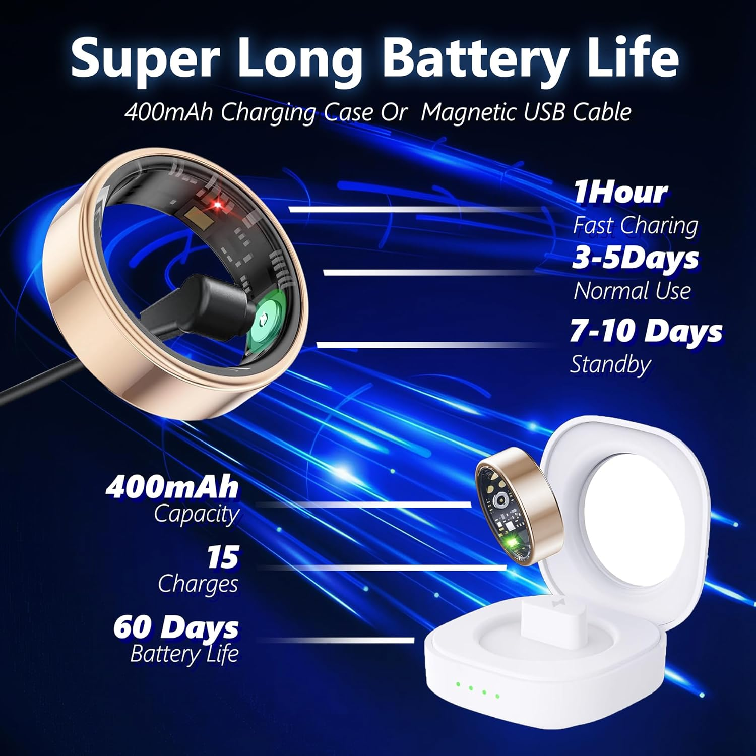 خاتم صحي ذكي للجنسين، جهاز تتبع اللياقة البدنية مزود بوظائف قياس معدل ضربات القلب، ونسبة الأكسجين في الدم، وضغط الدم، ومراقبة النوم، وعدّ الخطوات.